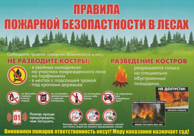 Памятка о пожарной безопасности.