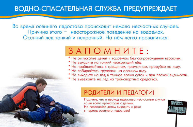 Начинается период ледостава..